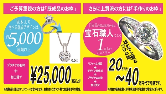 Jewelry Roses（ジュエリー ローゼス）